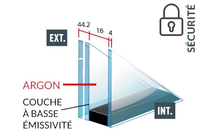 Pose de vitrages sur mesure Villepinte