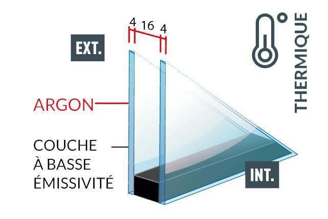 Pose de vitrages sur mesure Villepinte